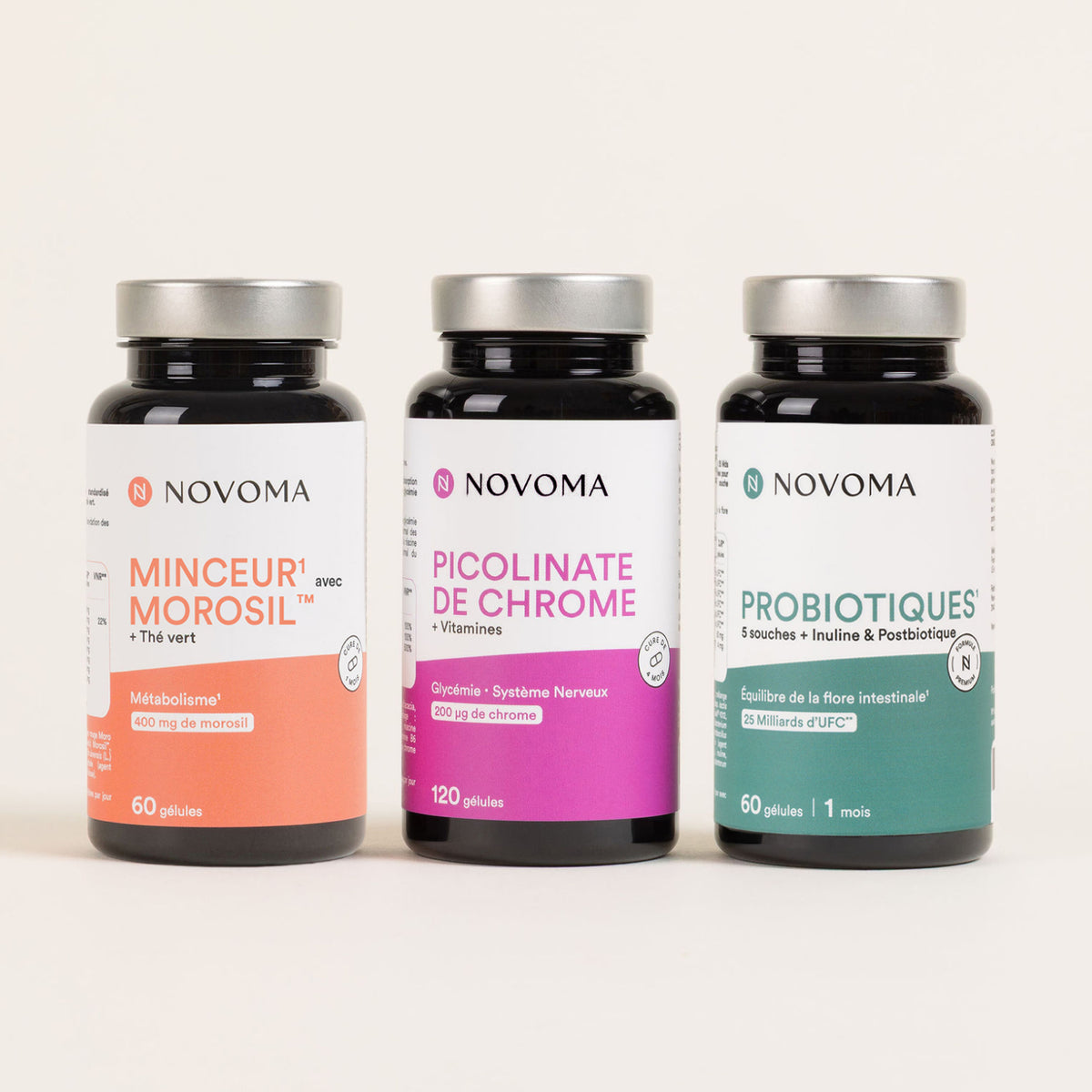 Routine Silhouette et Métabolisme Novoma