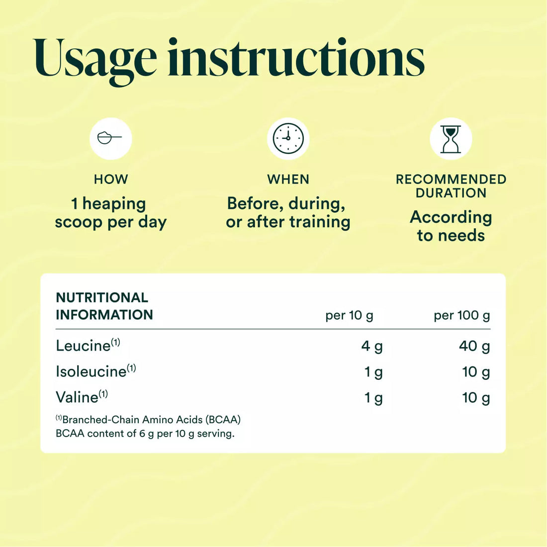 anglais-usage instructions