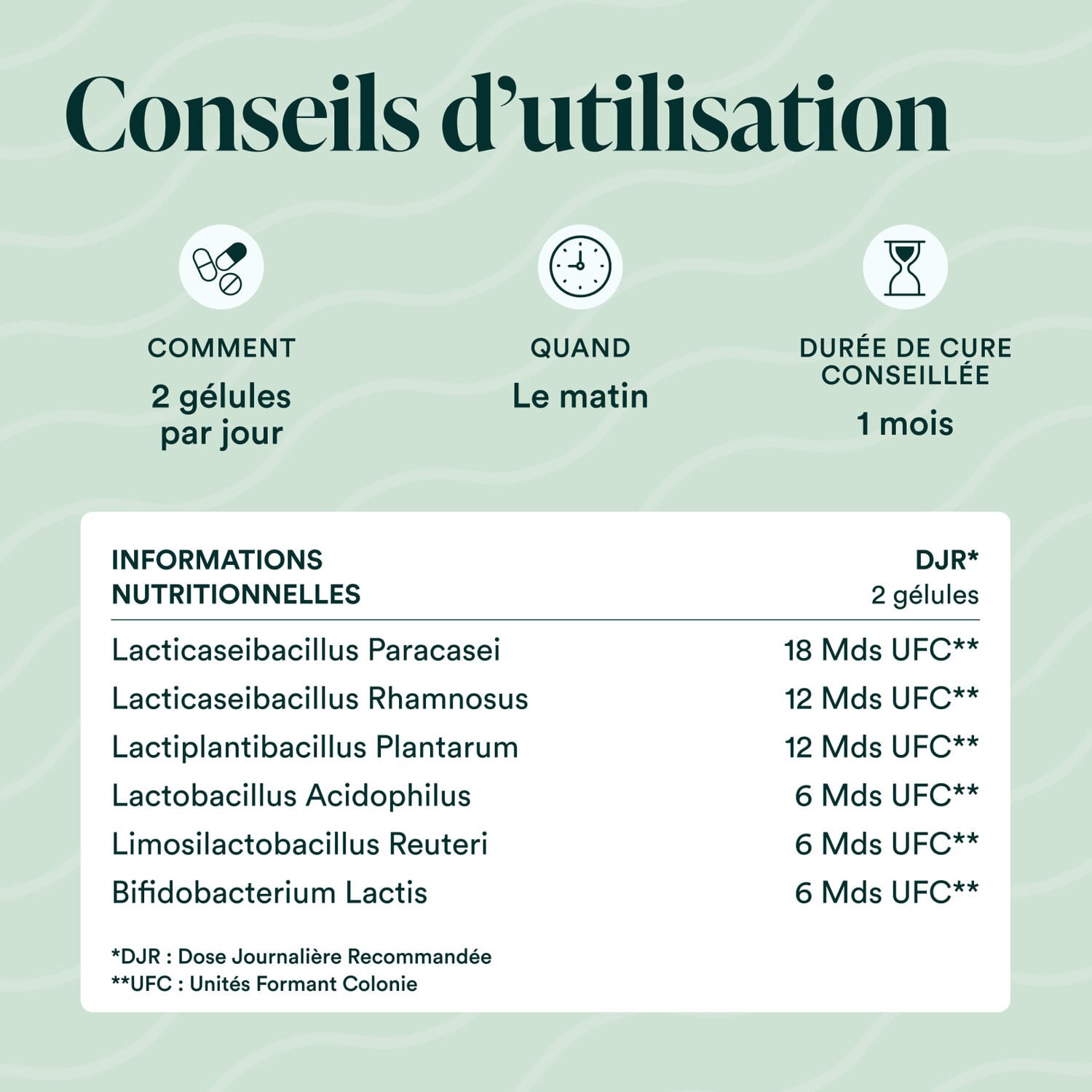 6 souches probiotiques naturelles SynbÆctive®