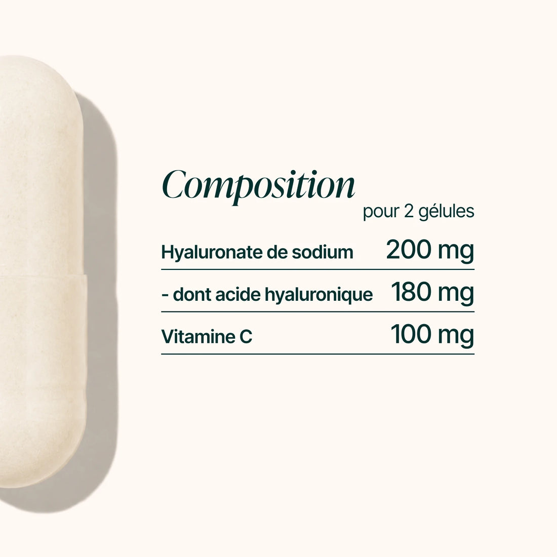 Composition de l'Acide Hyaluronique : 200 mg de hyaluronate de sodium et 100 mg de vitamine C