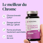 avantages picolinate de chrome