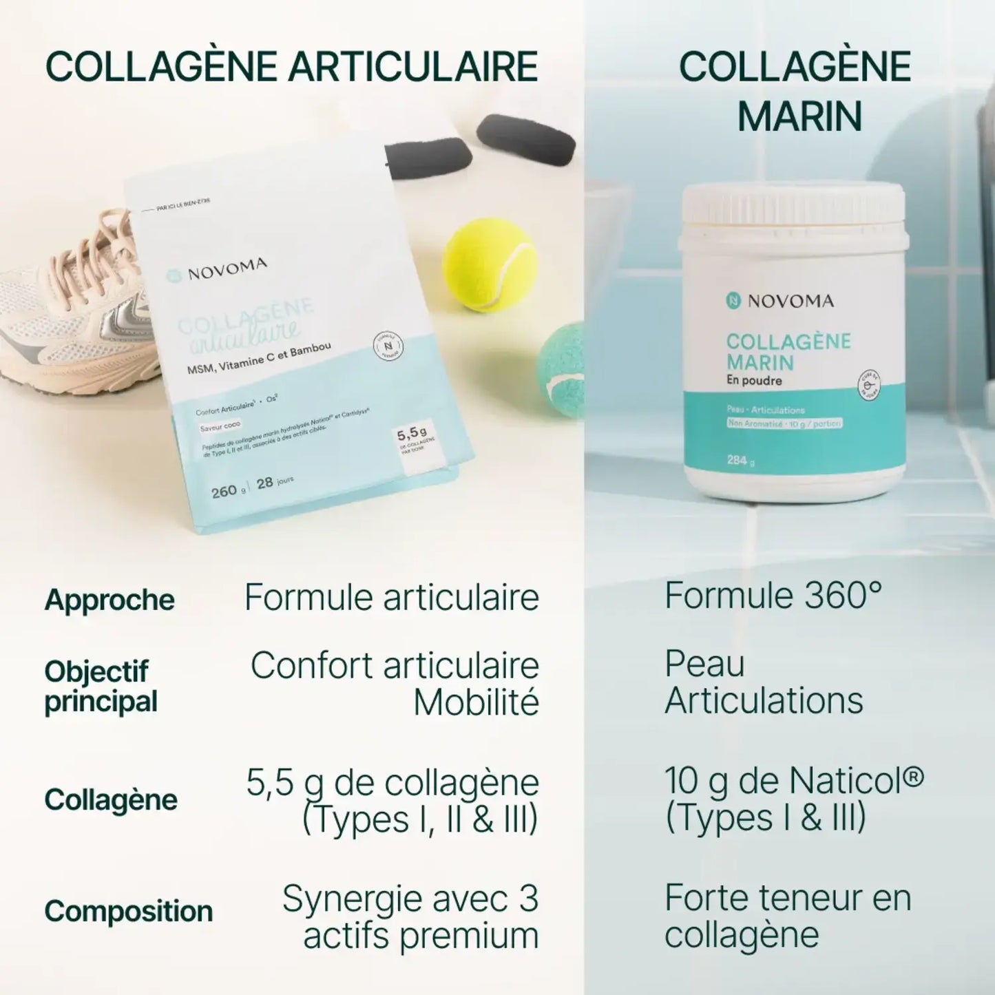 comparaison collagene articulaire et collagene marin en poudre