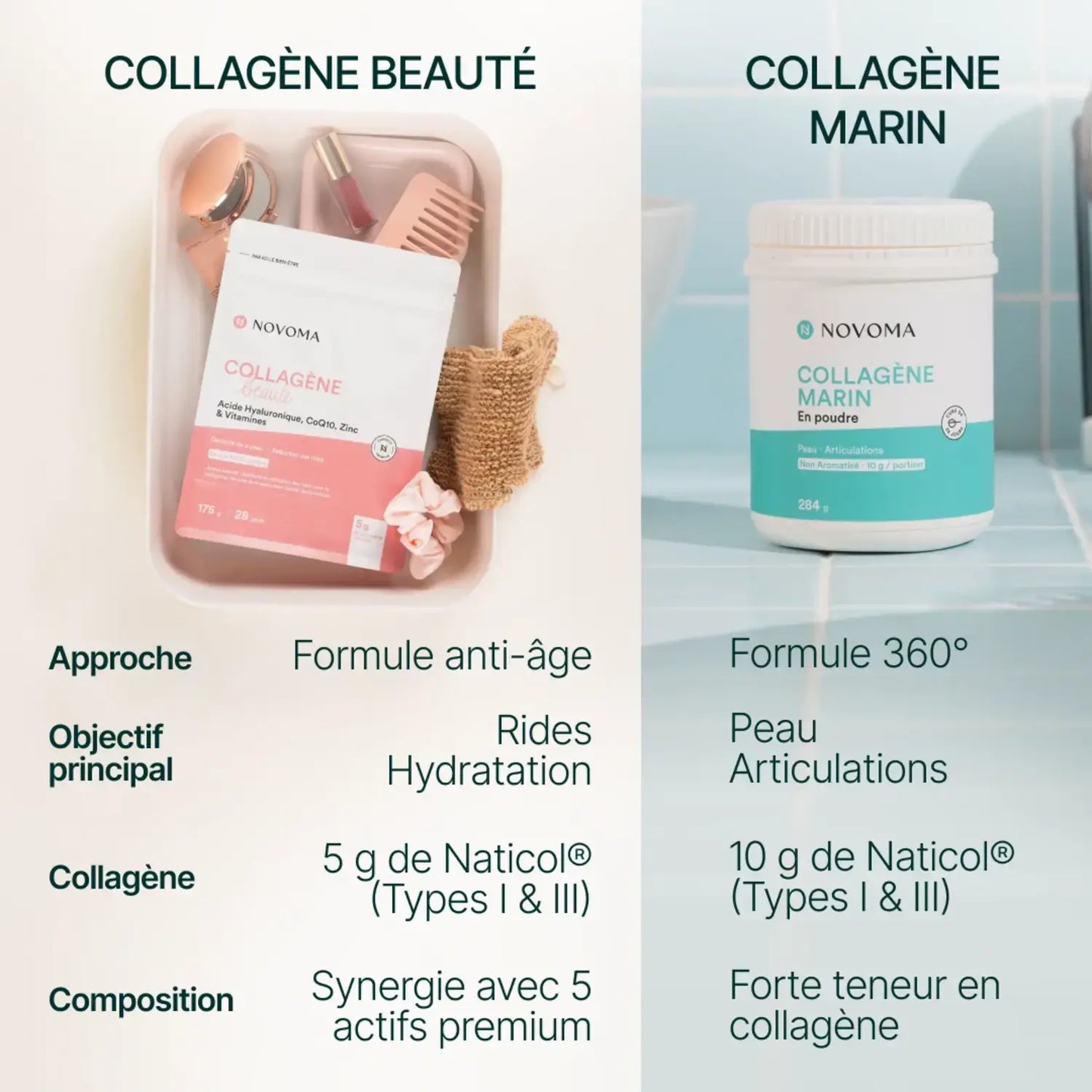 comparaison collagene beaute et collagene marin en poudre