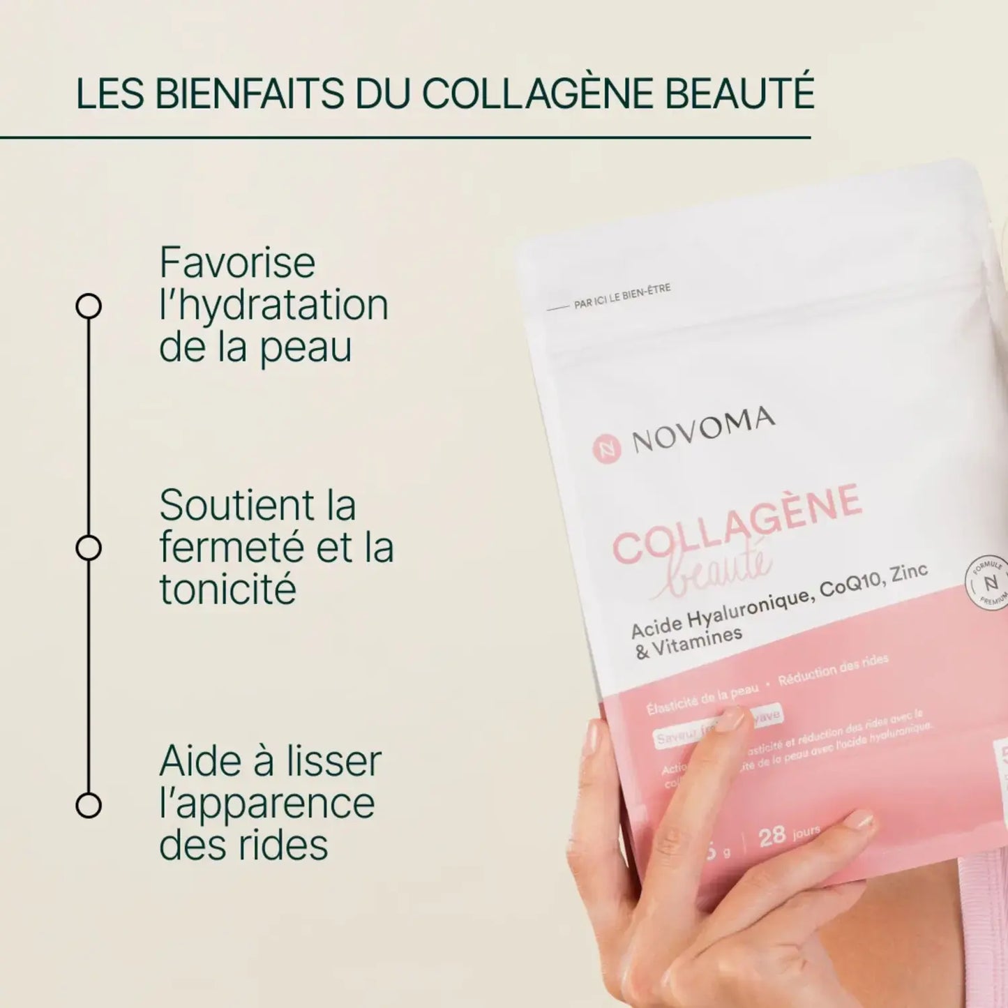 Collagène beauté