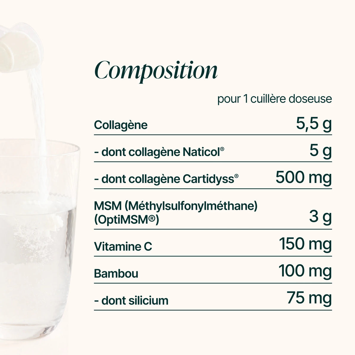 Composition du Collagène articulaire : 5,5 g de collagène, 3 g de MSM et 150 mg de vitamine C par dose