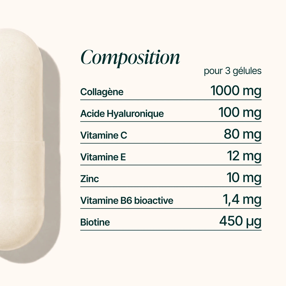 Composition du Collagène Marin : 1 000 mg de collagène, 100 mg d'acide hyaluronique, zinc et biotine