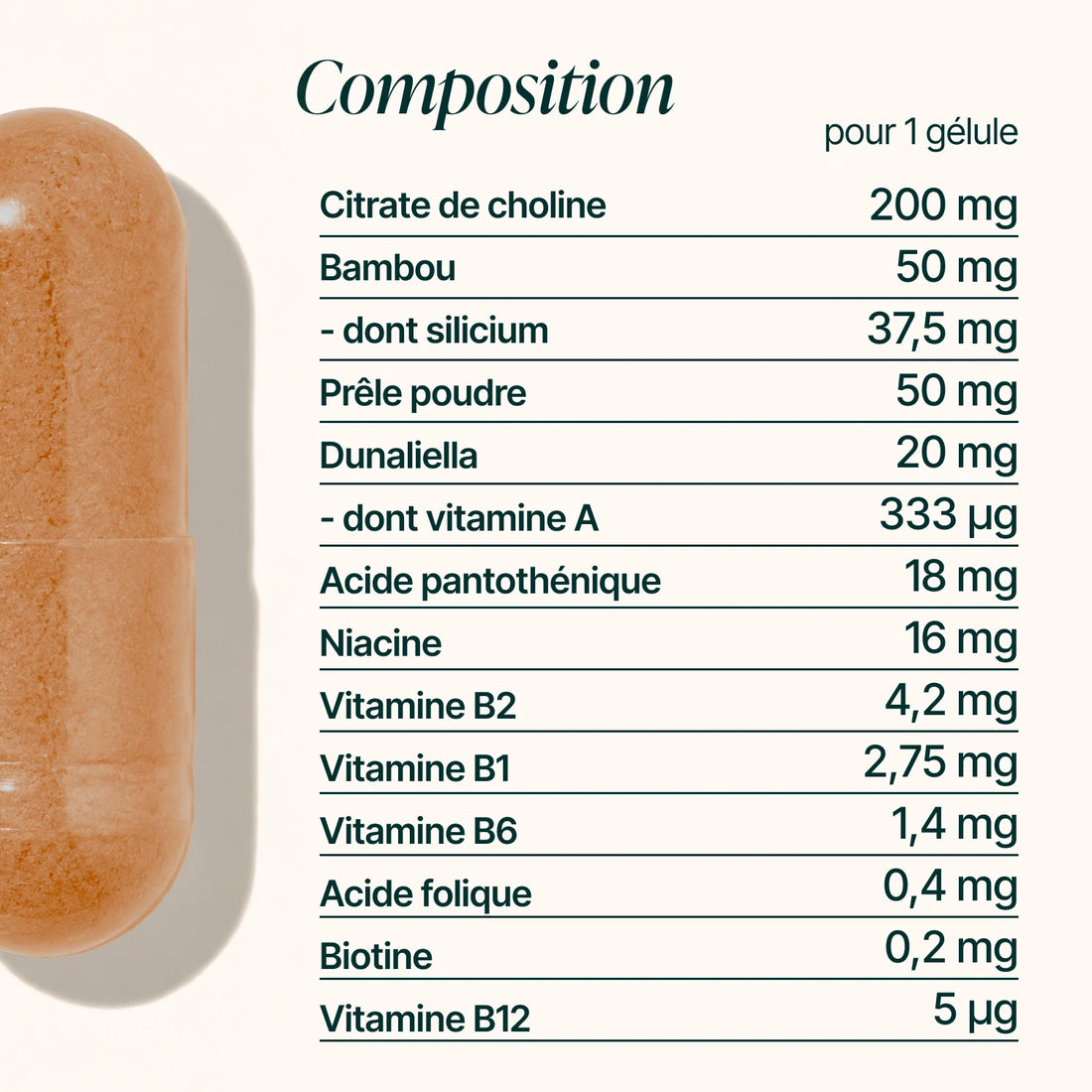 Composition du Complexe Paracelse : choline, bambou, prêle, dunaliella et vitamines B pour 1 gélule
