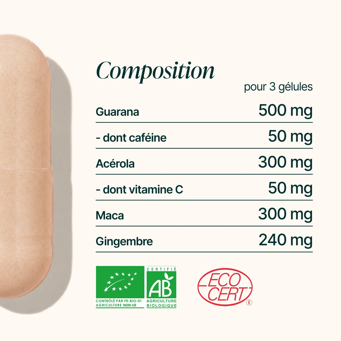 Composition de la Formule Boost Bio : guarana, acérola, maca et gingembre pour 3 gélules