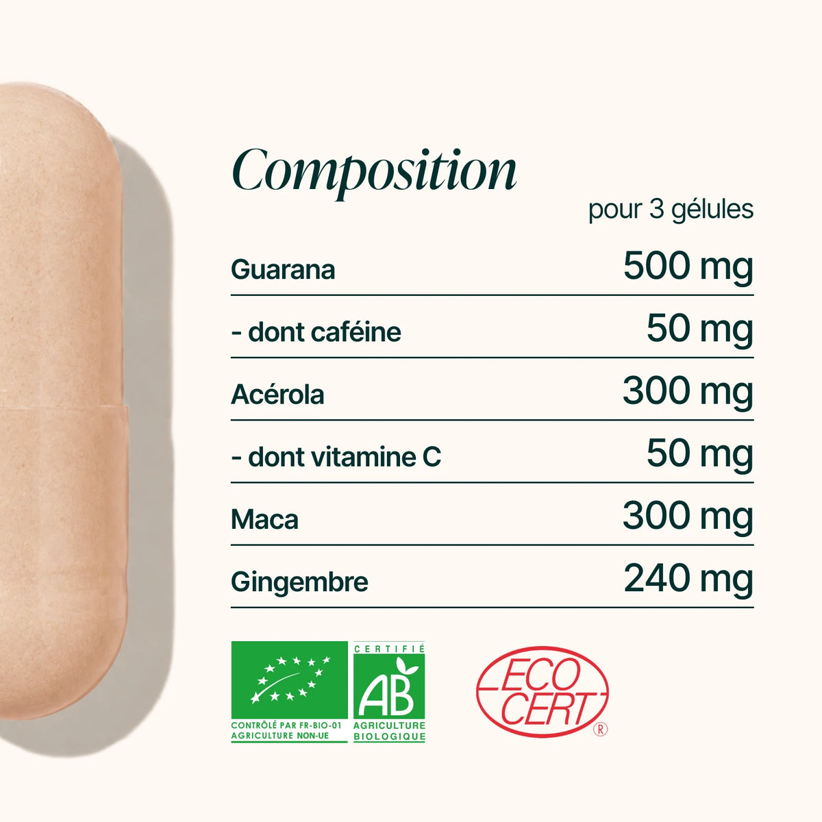 Composition de la Formule Boost Bio : guarana, acérola, maca et gingembre pour 3 gélules