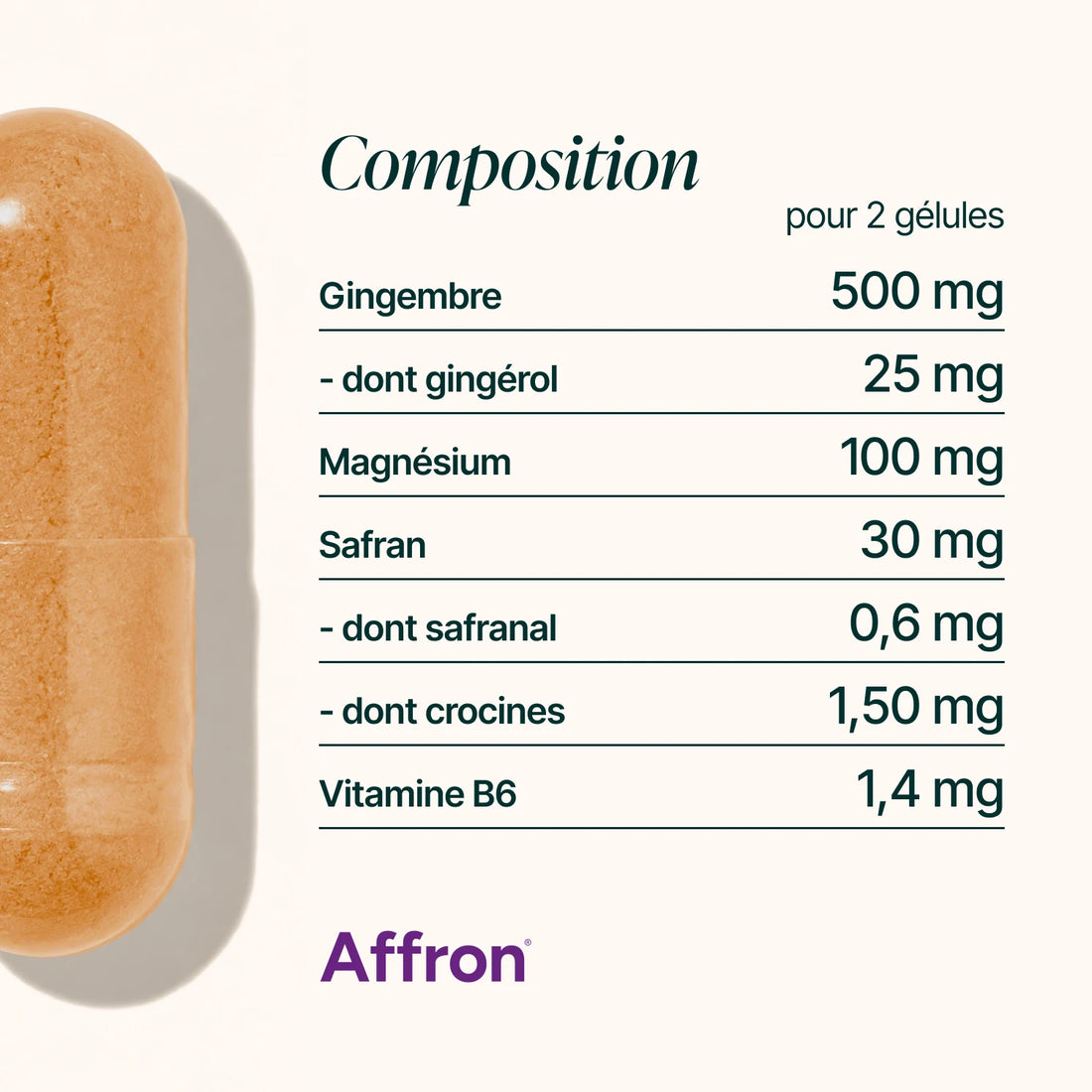 Composition de la Formule Cycle Féminin : gingembre, magnésium, safran et vitamine B6 pour 2 gélules