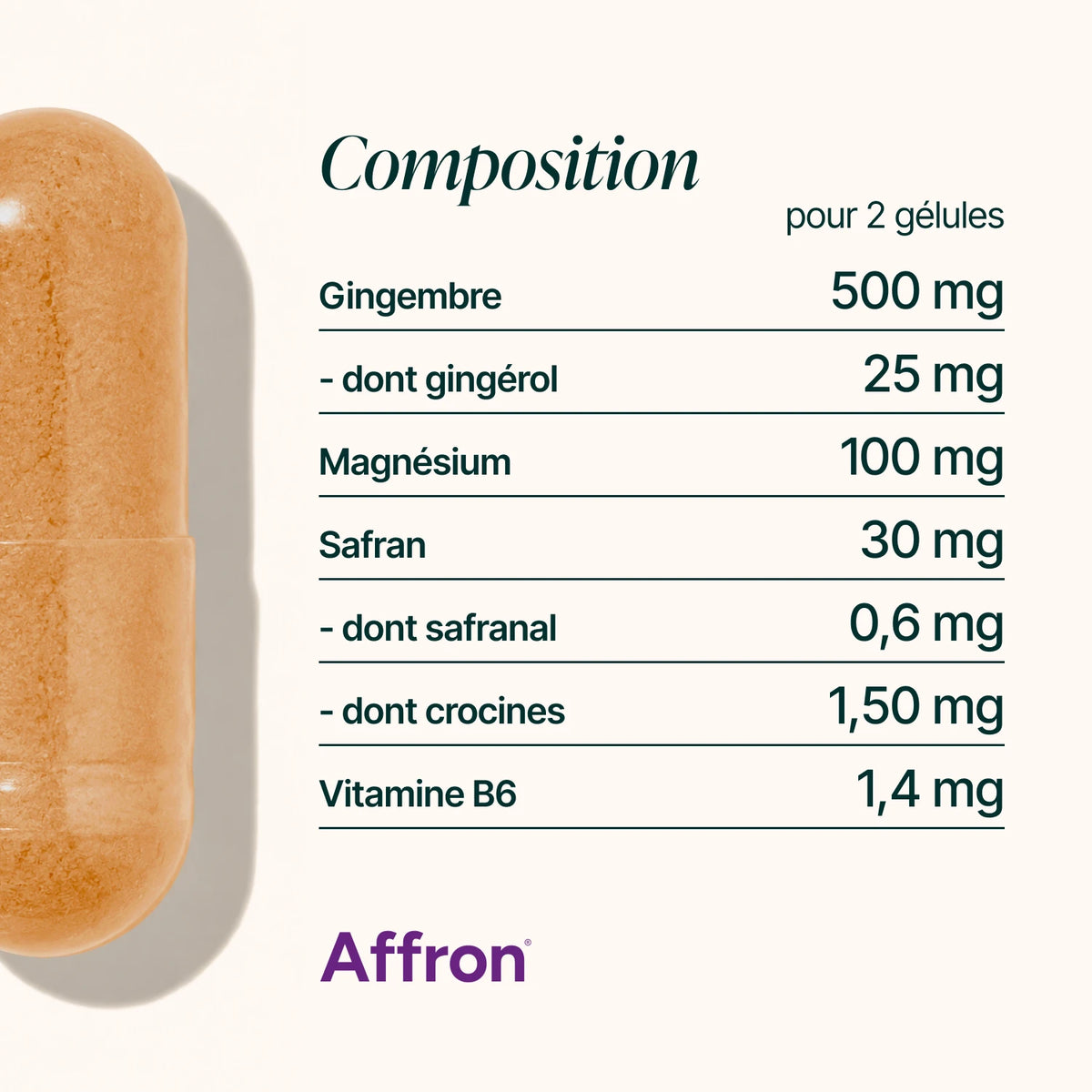 Composition de la Formule Cycle Féminin : gingembre, magnésium, safran et vitamine B6 pour 2 gélules
