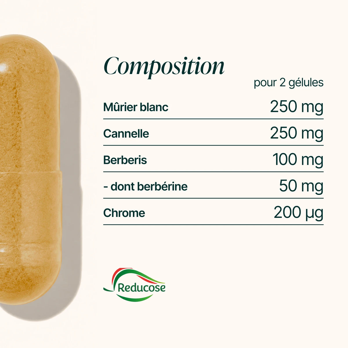 Composition de la Formule Glycémie : mûrier blanc, cannelle, berberis et 200 µg de chrome pour 2 gélules