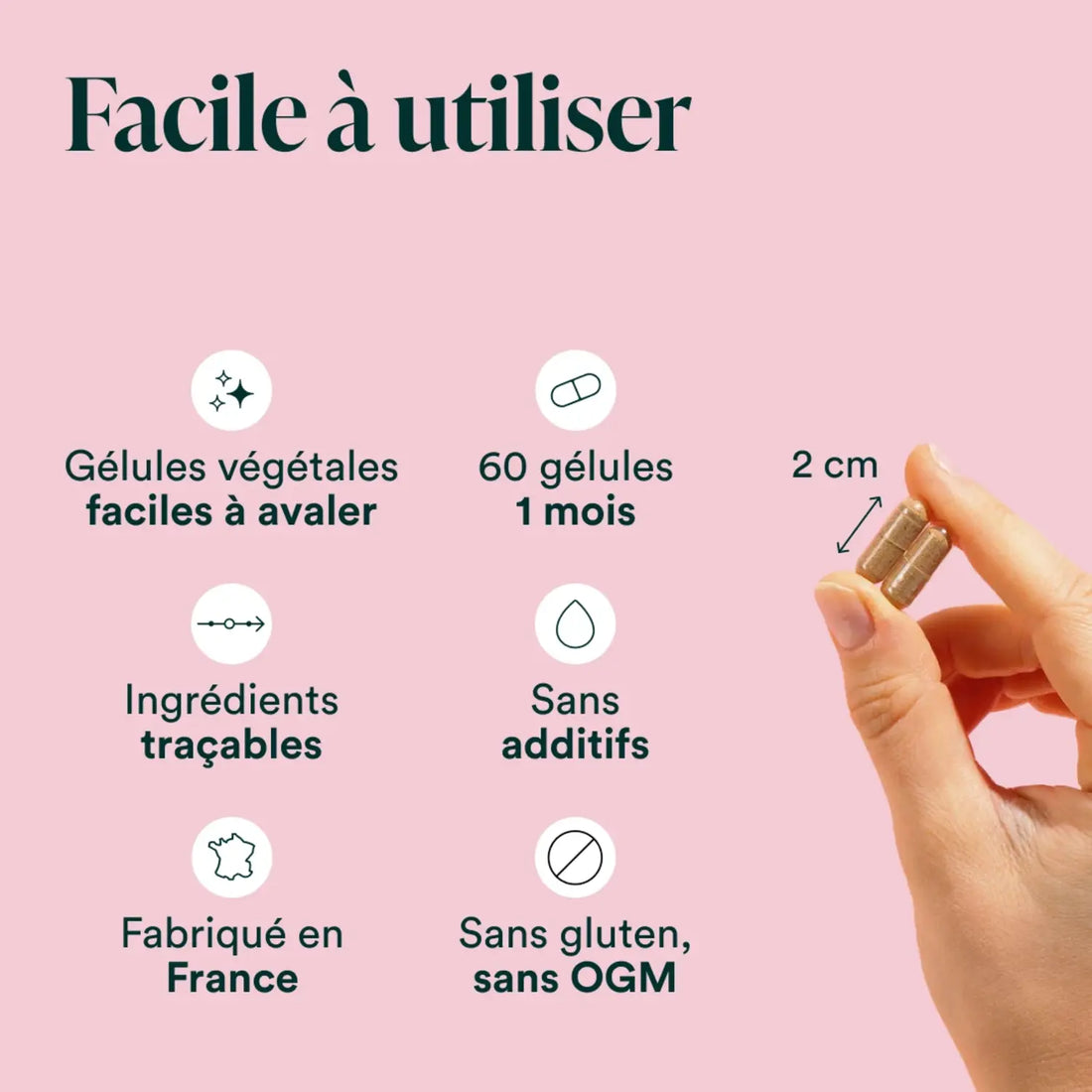 Utilisation Formule Ménopause
