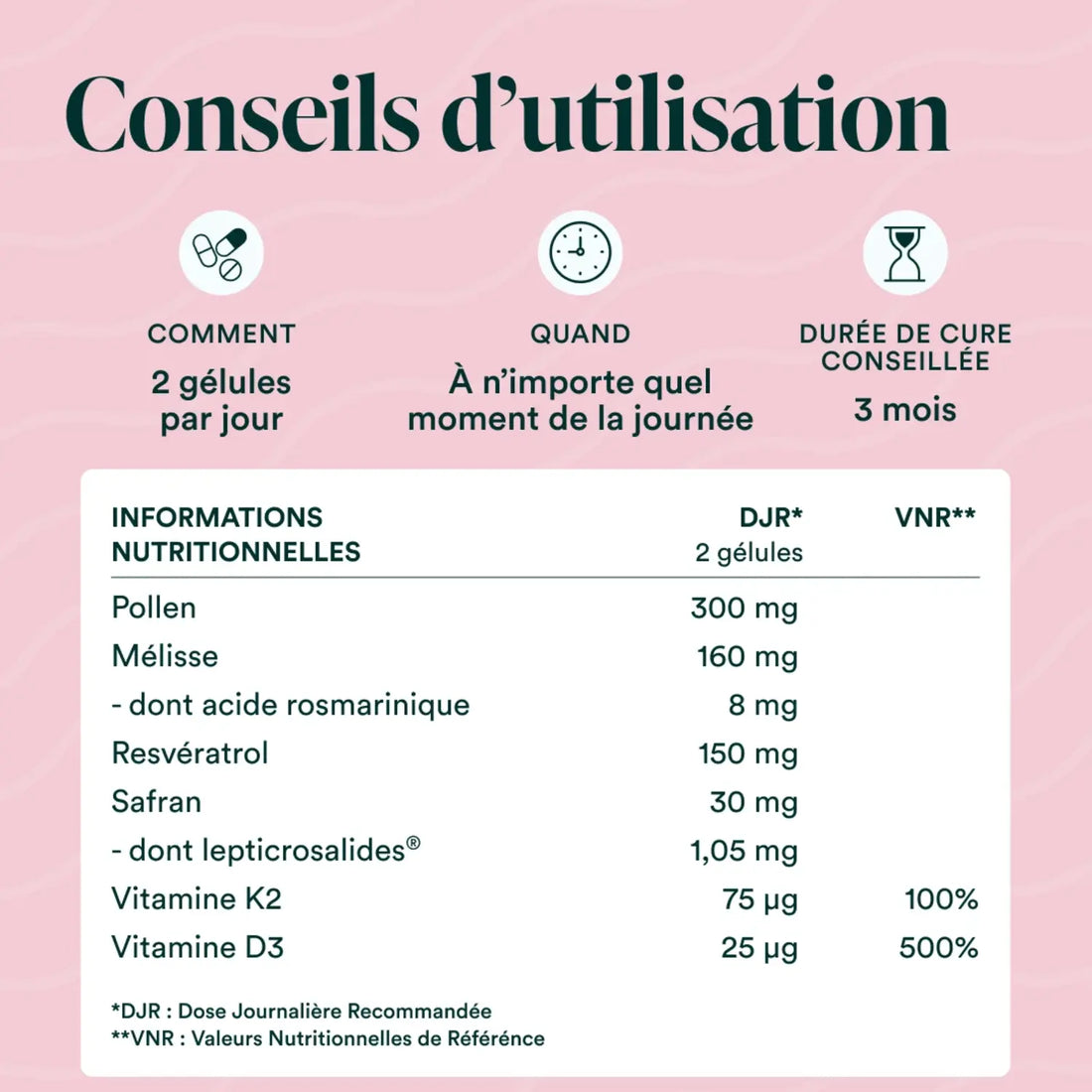 Composition Formule Ménopause