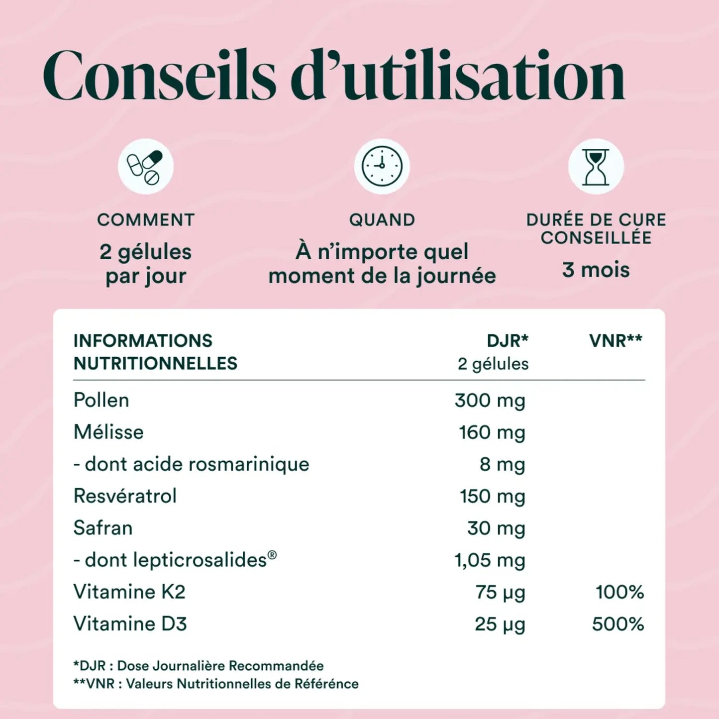 Composition Formule Ménopause