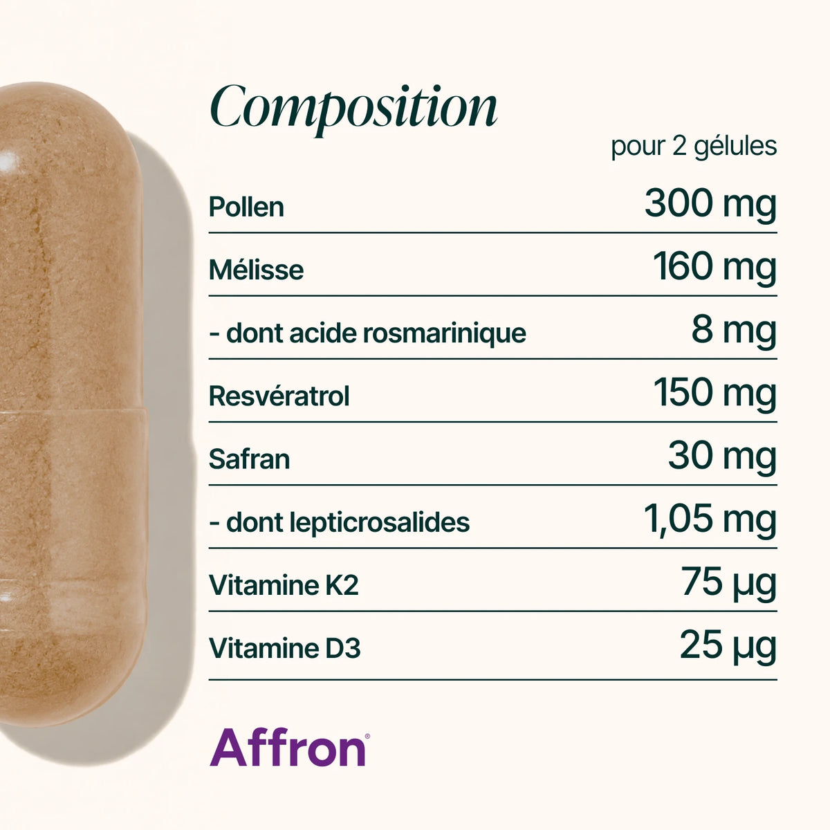 Composition de la Formule Ménopause : pollen, mélisse, resvératrol, safran, vitamines K2 et D3
