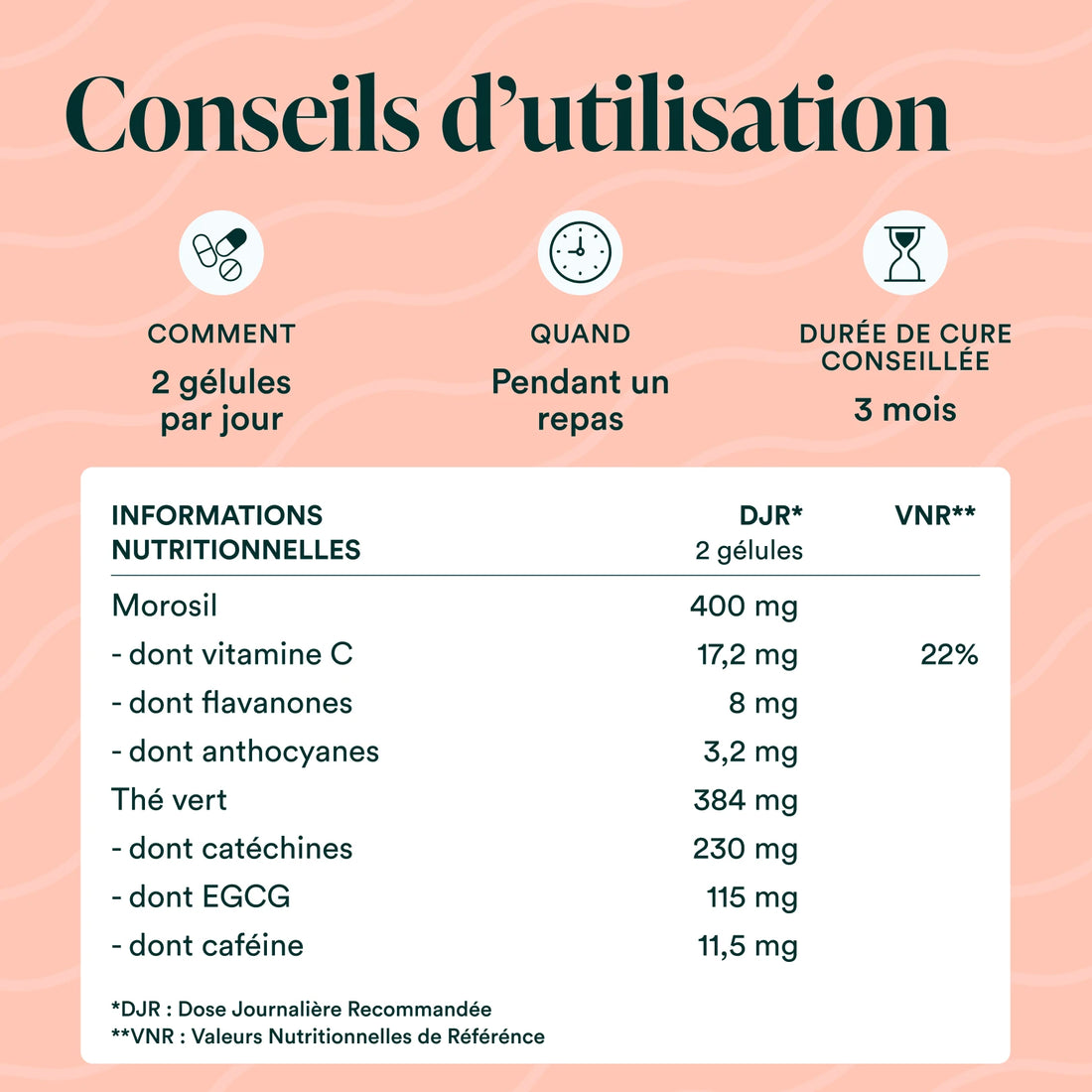 composition morosil novoma