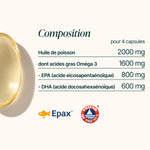 Composition des Oméga 3 : 2 000 mg d'huile de poisson dont 800 mg d'EPA et 600 mg de DHA pour 4 capsules