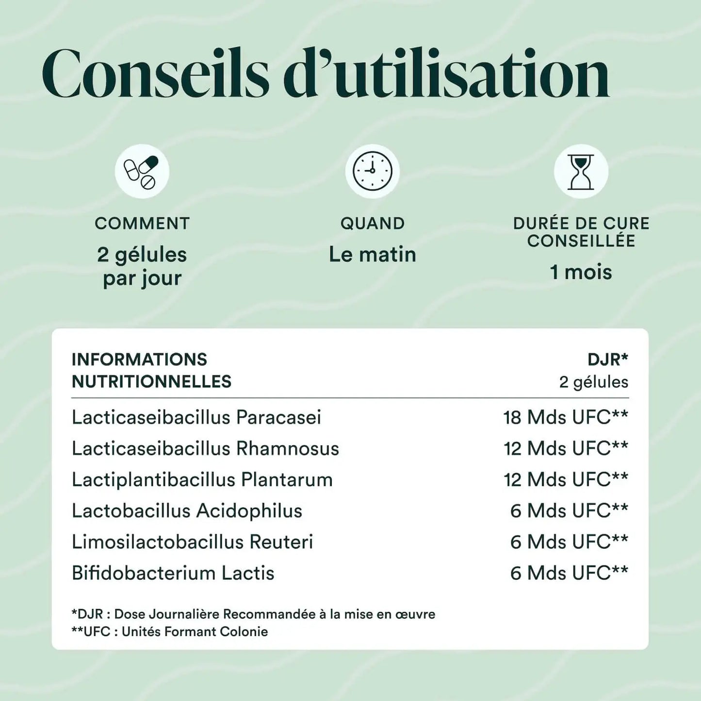 conseils d'utilisation probiotiques