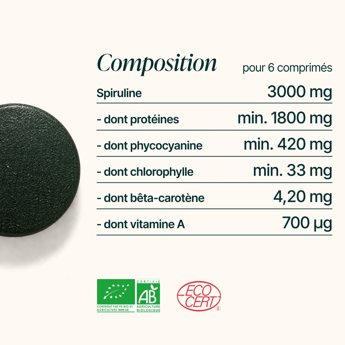 Composition de la Spiruline Bio : 3 000 mg de spiruline dont 1 800 mg de protéines pour 6 comprimés