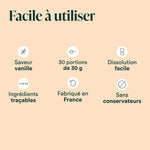Whey utilisation