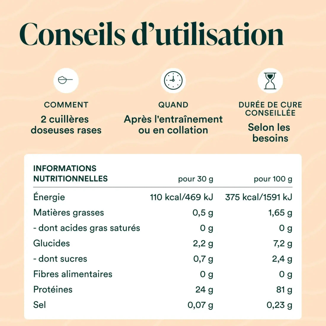 Whey conseils d'utilisation