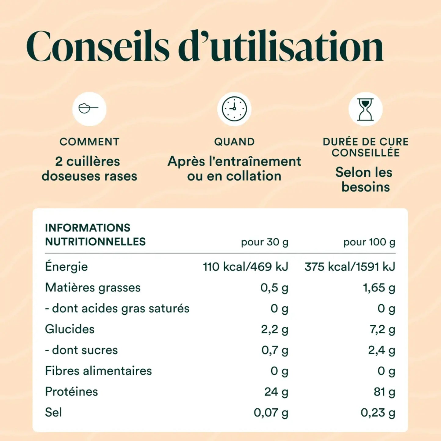 Whey conseils d'utilisation